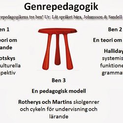 fasta uttryck svenska fasta uttryck svenska